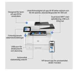 Slika izdelka: Tiskalnik Laserski Multifunkcijski HP LaserJet Pro M428fdn A4/tiskanje/skeniranje/kopiranje/Fax/Duplex/LAN (W1A29A)
